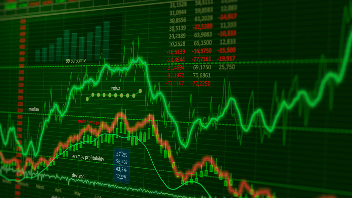 Illustrative financial market chart